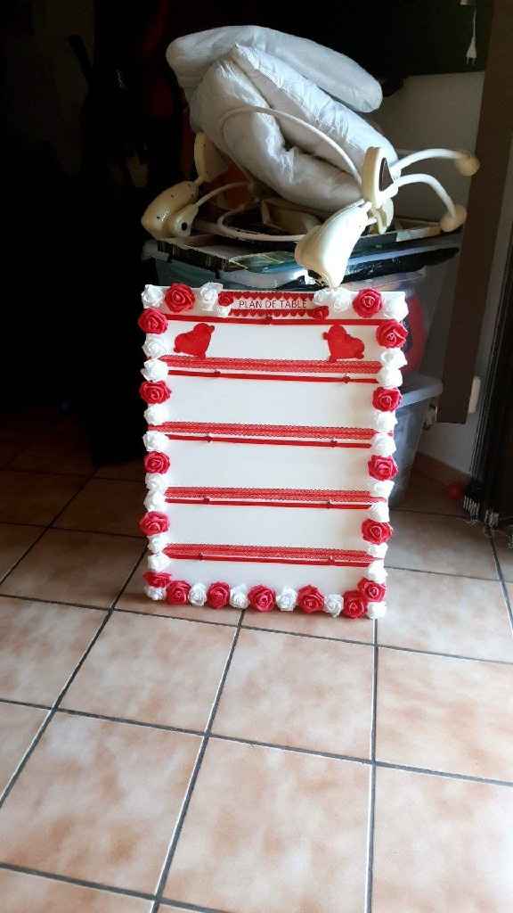 Plan de table - 2