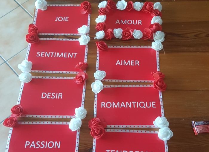 Plan de table - 1