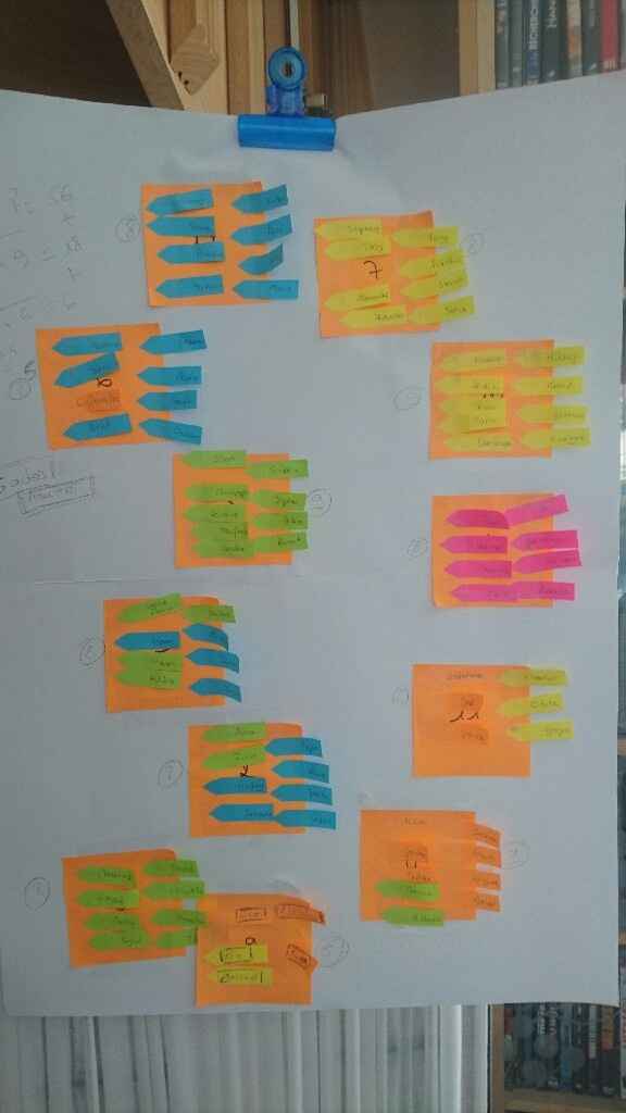 Plan de salle pour 9 tables rondes - 1