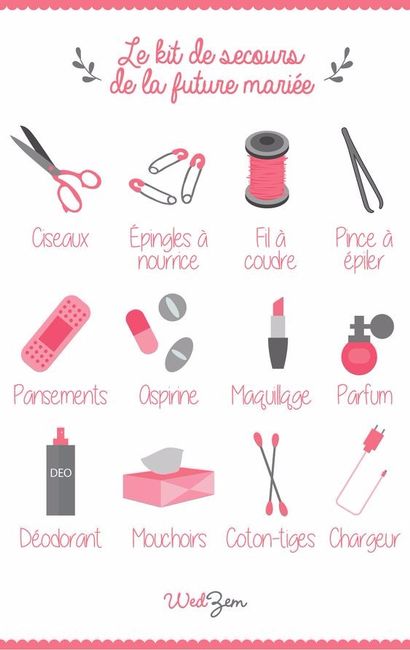Kit de secours mariée 