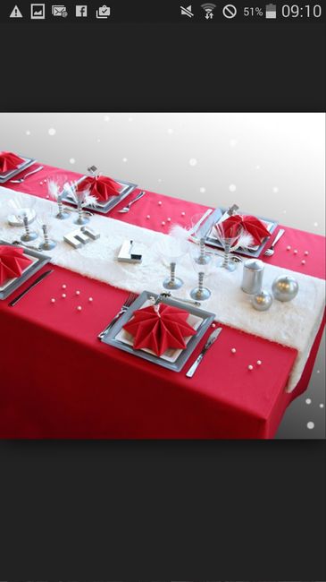 Réflexion autour des couleurs... - 2
