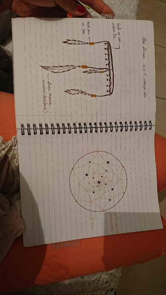 Porte alliance diy croquis - 1