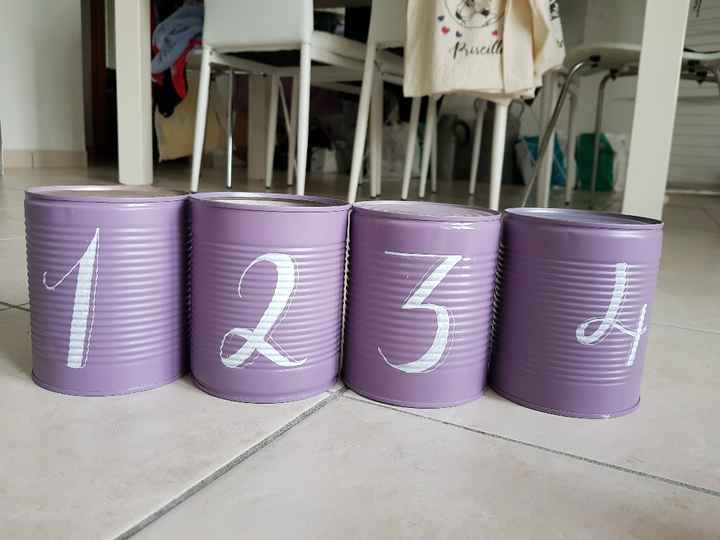 ébauche diy - 2