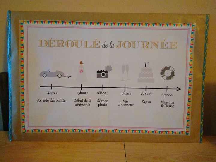 Recherche mariées champêtre 79 - 1