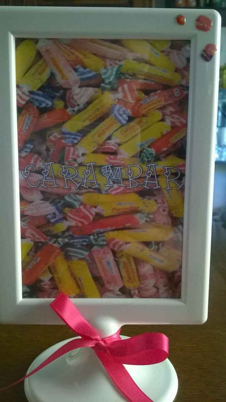 cadre pour nom de table