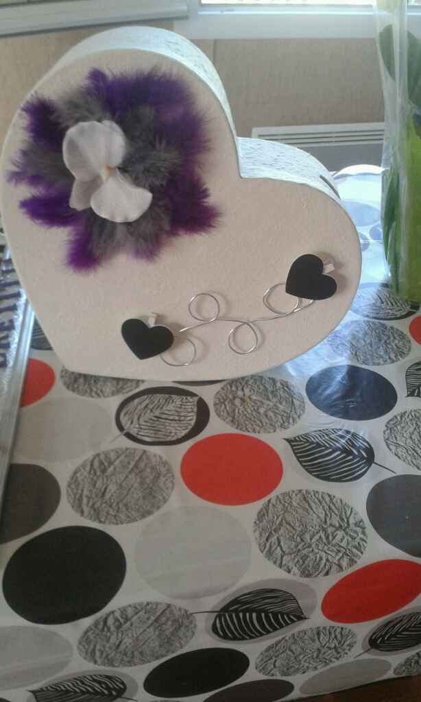 Notre travail du week-end - 3