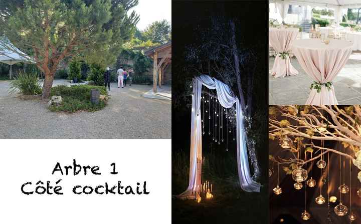 Ma déco thème Romantique - 5