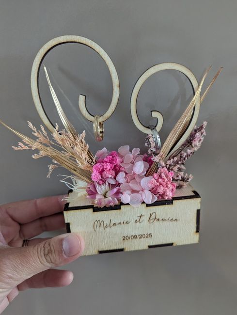 Préparatifs 😁 - 4