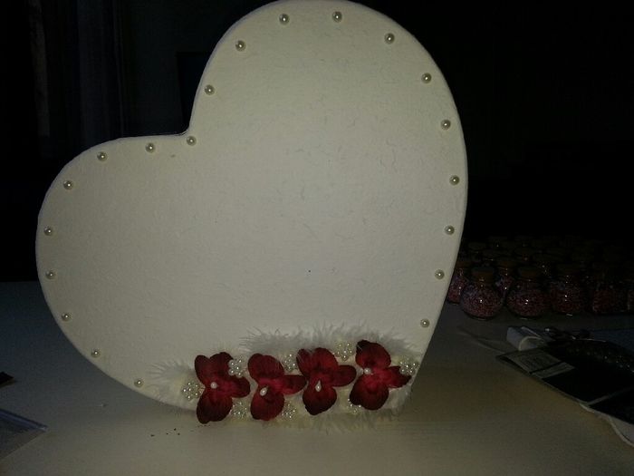 Customiser urne - 1