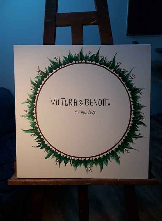 tableau de bienvenue