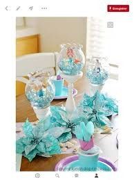 Deco table enfants thème conte de fées, des idées ? 6