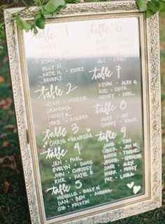 Plan table