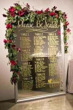 Plan table