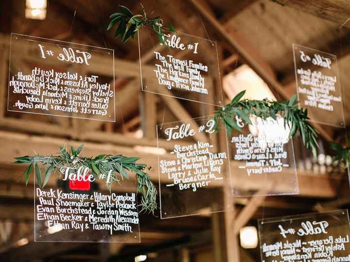 Plan de table