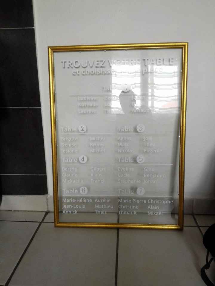 Plan de table
