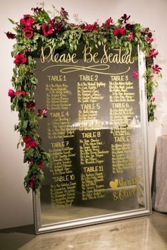 Plan table