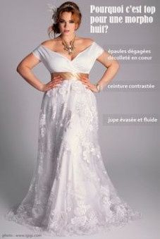 Mariée ronde