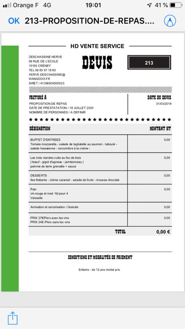 Question budget - 1