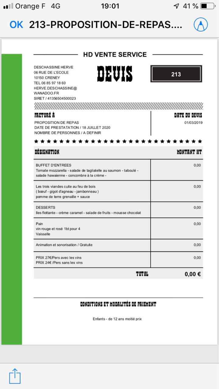 Question budget - 1