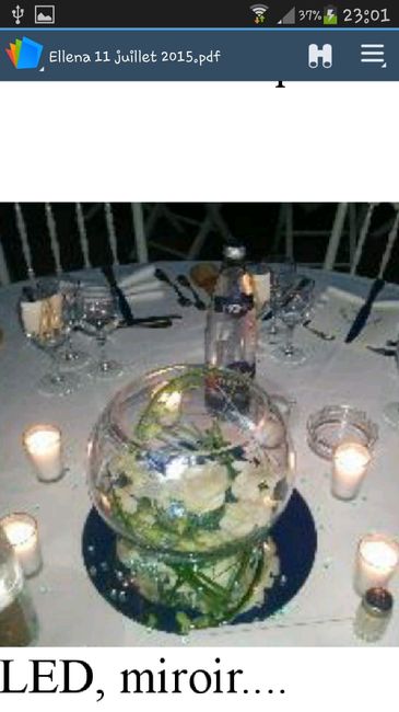 Coût d'un centre de table avec vraies fleurs? - 1