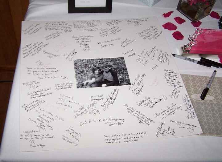 Quelle est votre alternative au classique livre d'or ? - 1