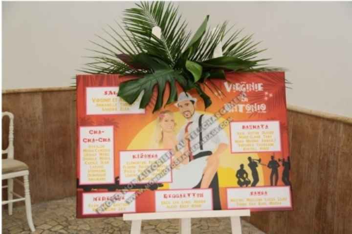 çA y est nous sommes mariés ! - 4