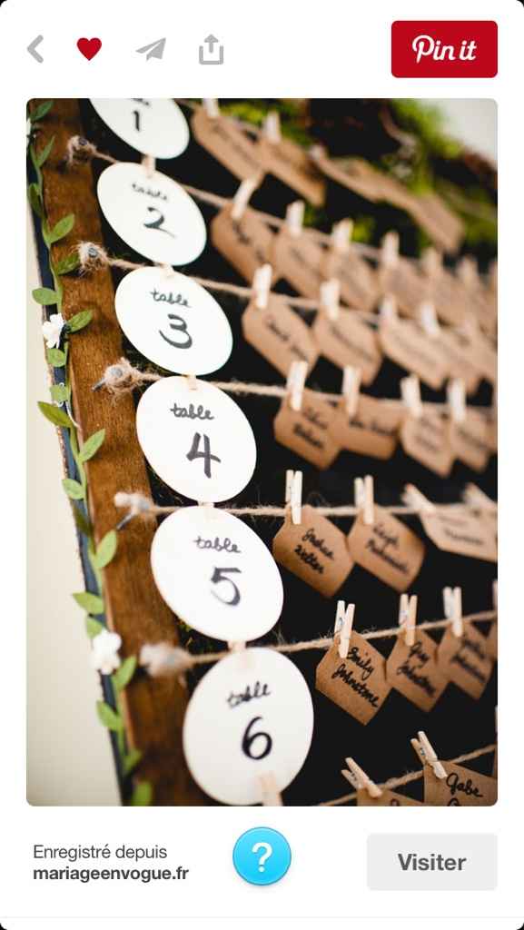 Recherche idée pour plan de table à présenter en rentrant dans la salle - 1