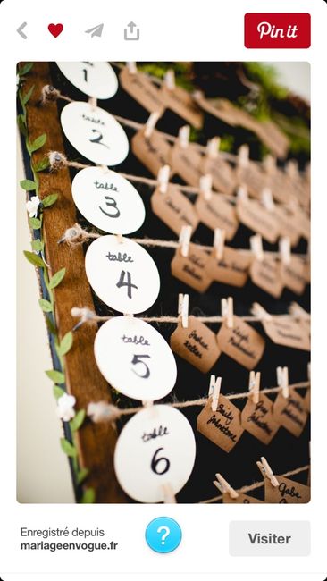Recherche idée pour plan de table à présenter en rentrant dans la salle - 1