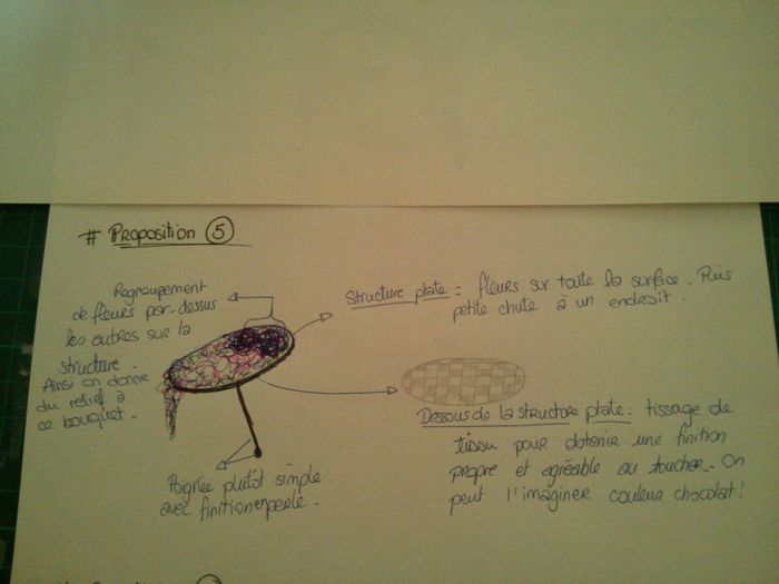 Forme de bouquet - 4