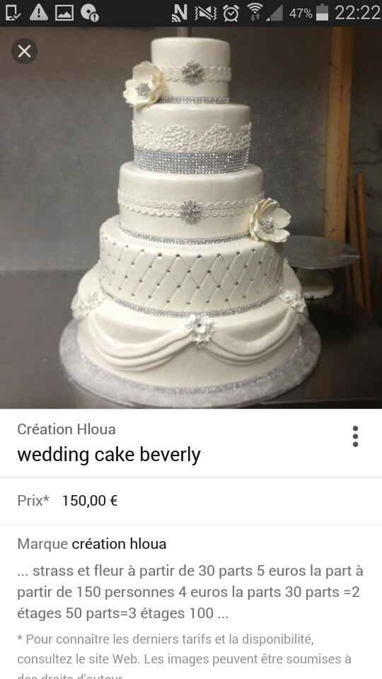 Comment sera votre wedding cake ? - 1