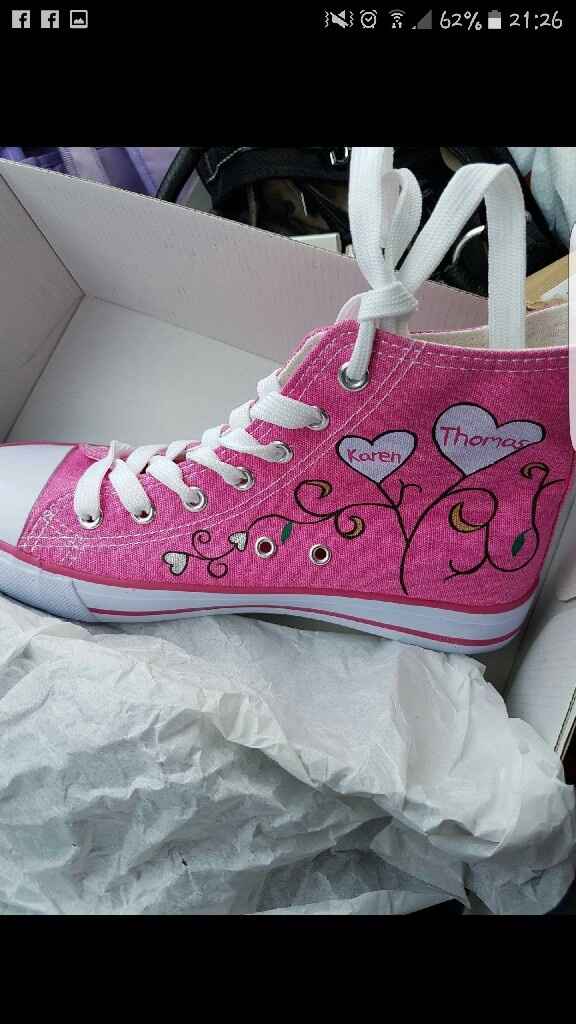 Allez-vous personnaliser vos chaussures ? - 2