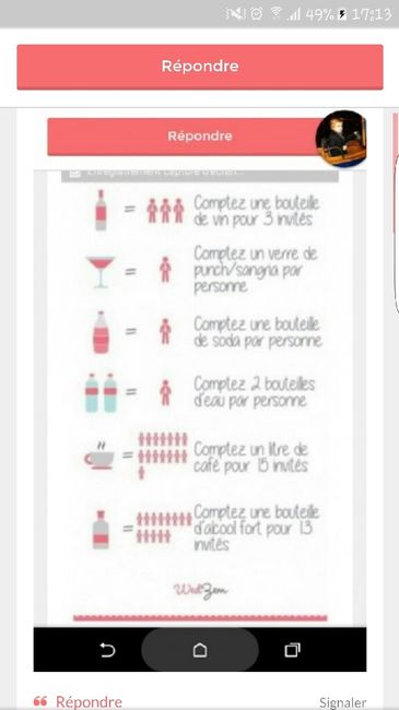 Combien de boissons sans alcool - 1