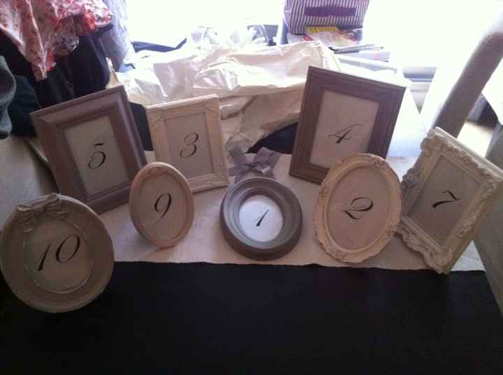 Numero Table