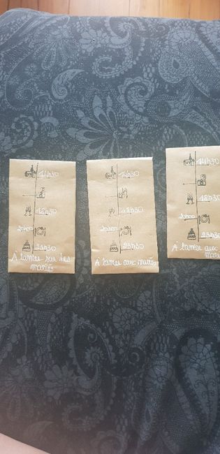 Sachet confettis - 1