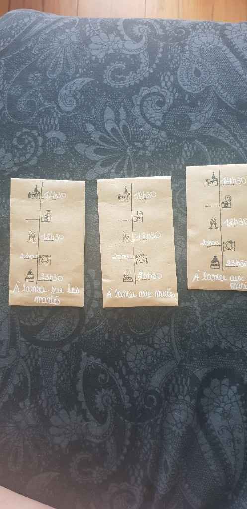 Sachet confettis - 1