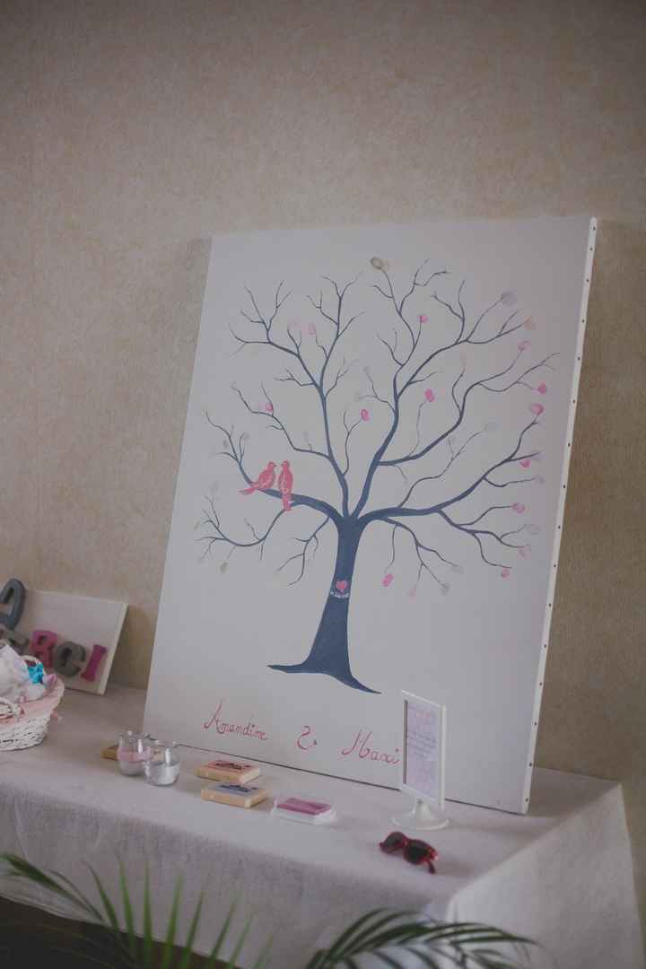 Arbre a empreinte