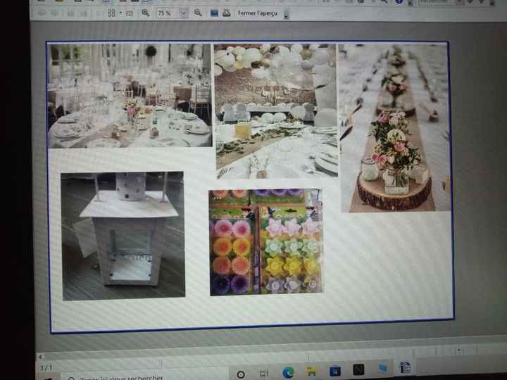 ⚠️ Un énième post pour m'aider 👰 ps : il est à rallonge - 1