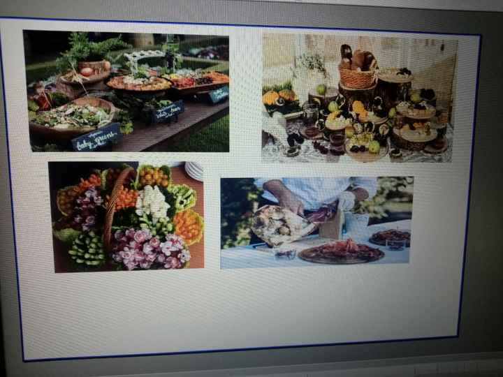 ⚠️ Un énième post pour m'aider 👰 ps : il est à rallonge - 2