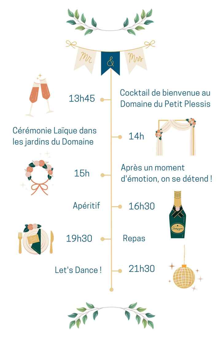 rdv dans un an ! - 4