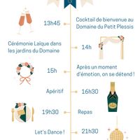 rdv dans un an ! - 4