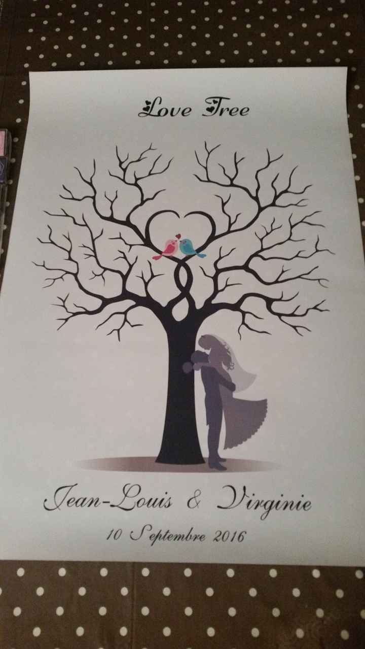 notre arbre à empreintes