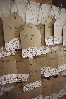 Idée d' etiquette pour le plan de table 