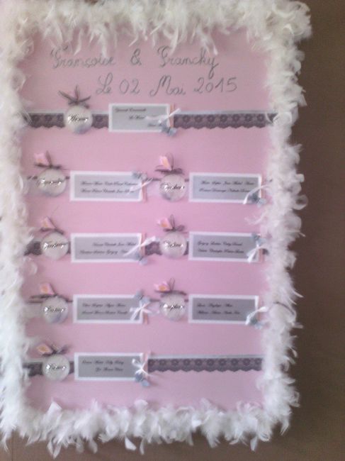 mon plan de table...