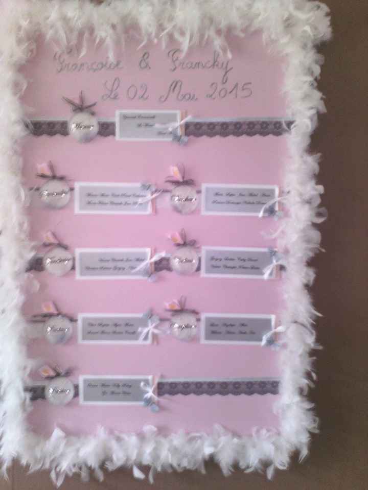 mon plan de table...