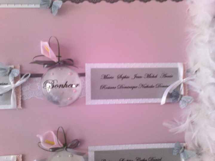 mon plan de table...detail