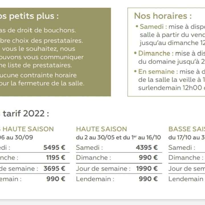 Lieux de réception - 1