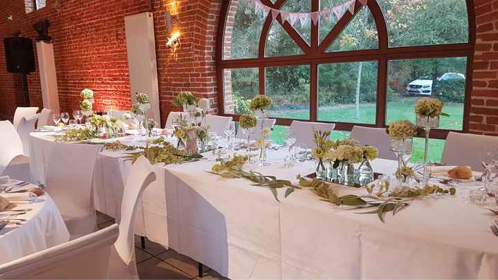 Le 28 septembre 2019 - 2