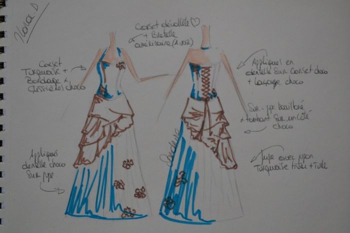 croquis de ma robe de mariée
