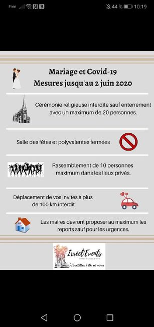 Les mariages peuvent-ils avoir lieu à nouveau ? 🤔 1