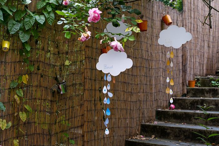 Idée pour le plan de table